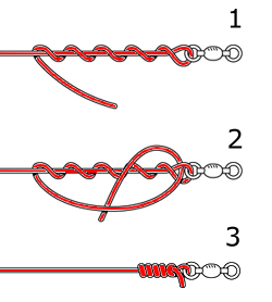 clinch knot